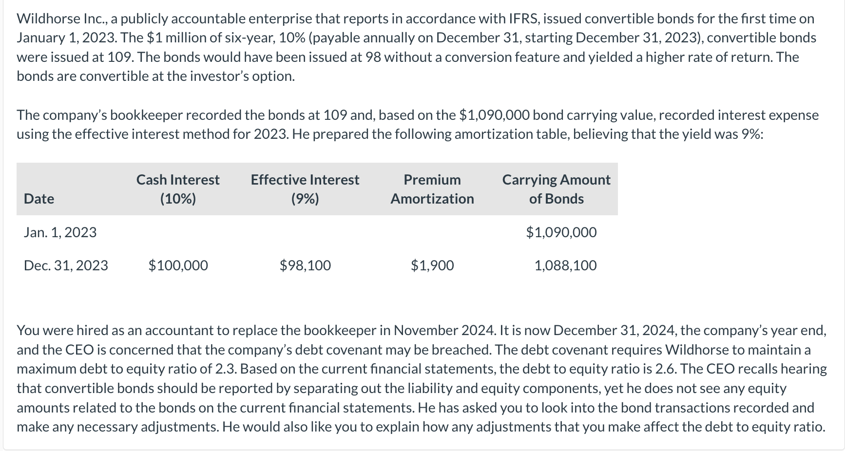 Prepare the journal entry dated January 1, 2024, to correct the