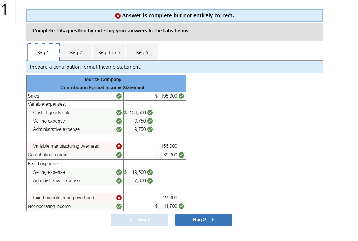  Answer is complete but not entirely correct. Complete this question by