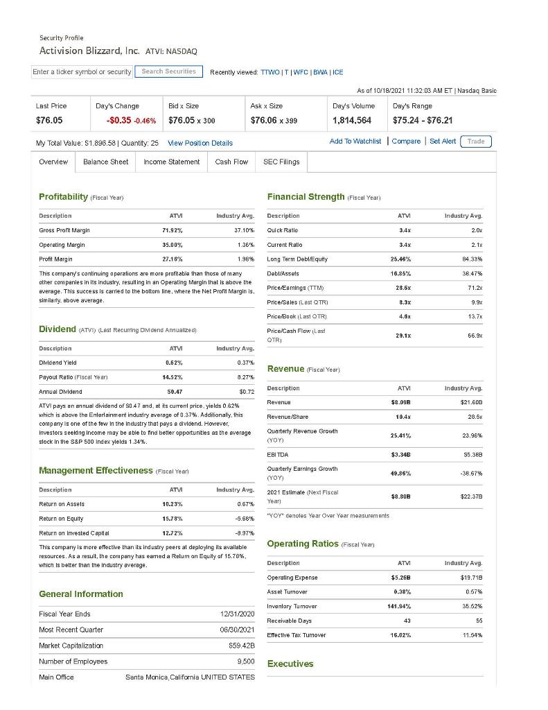 or security Search Securities Recently viewed: WFCINTDOYI SONYI ATVITTWO Last Price Day's