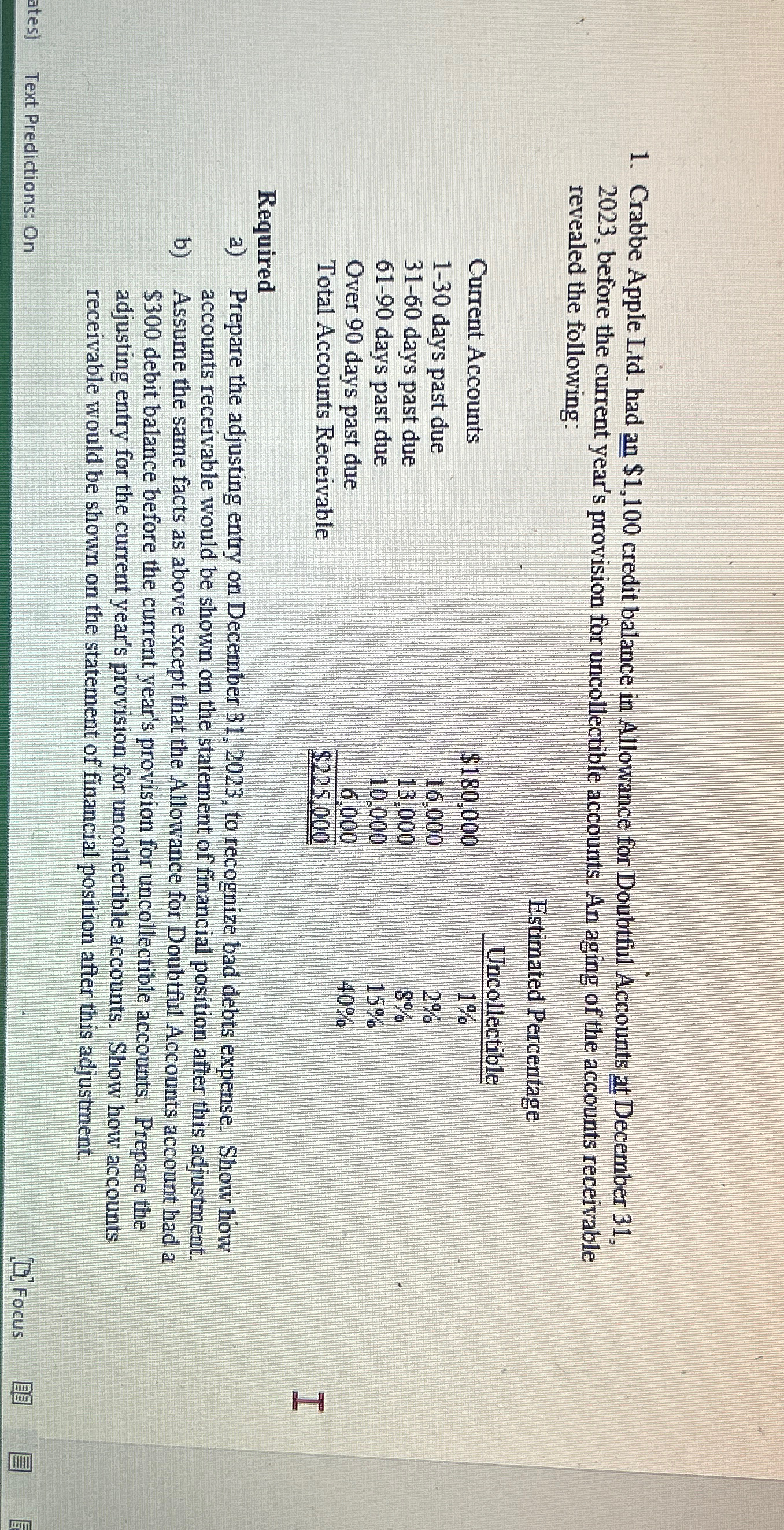  Crabbe Apple Ltd. had an $1,100 credit balance in Allowance for