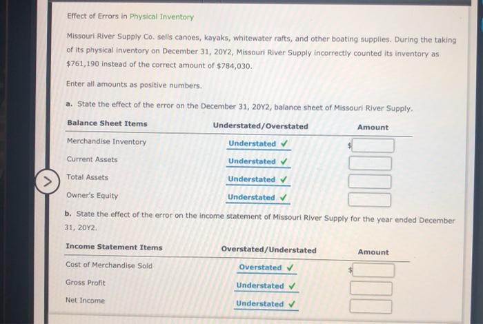  Amount Effect of Errors in Physical Inventory Missouri River Supply Co.