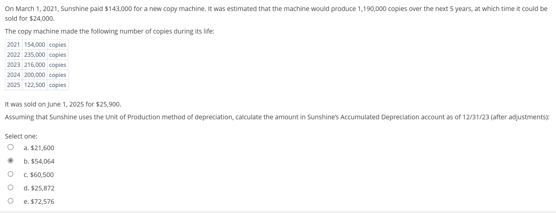  On March 1,2021, Sunshine paid $143,000 for a new copy machine.