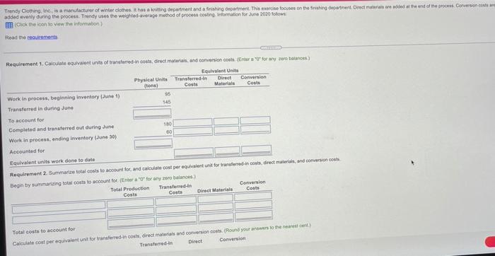 pls help and show work step by step thank you. Trendy Clothing,