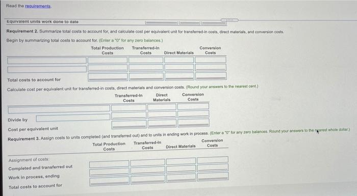 Inc is a manufacturer of winter clothes. It has a krutting department