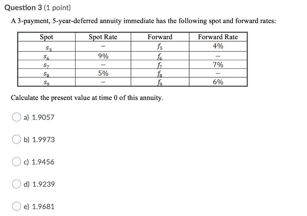 A 150 basis point increase to the yield prices the bond at