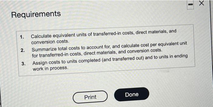 added at the end of the proc. Coco added venly during the