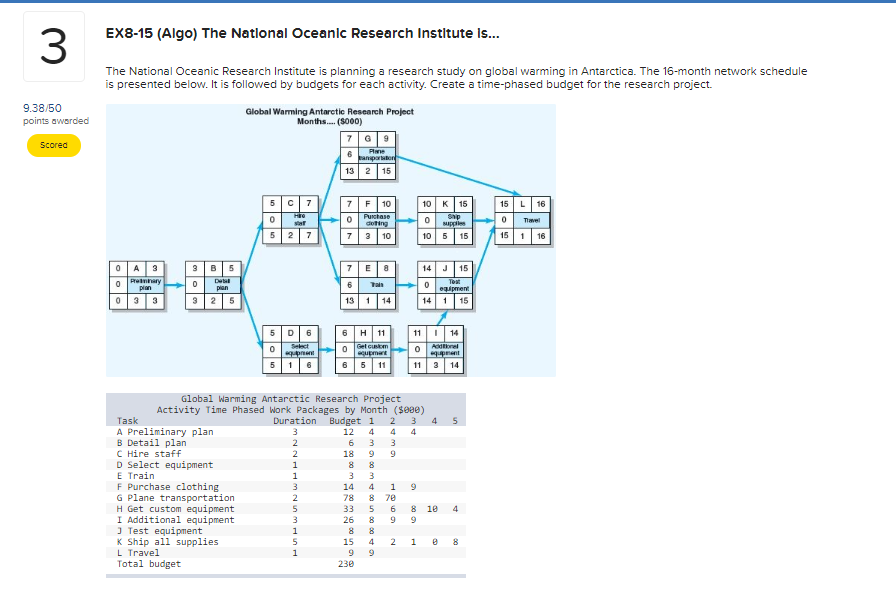 what is wrong with your company i uploaded 3rd time same question