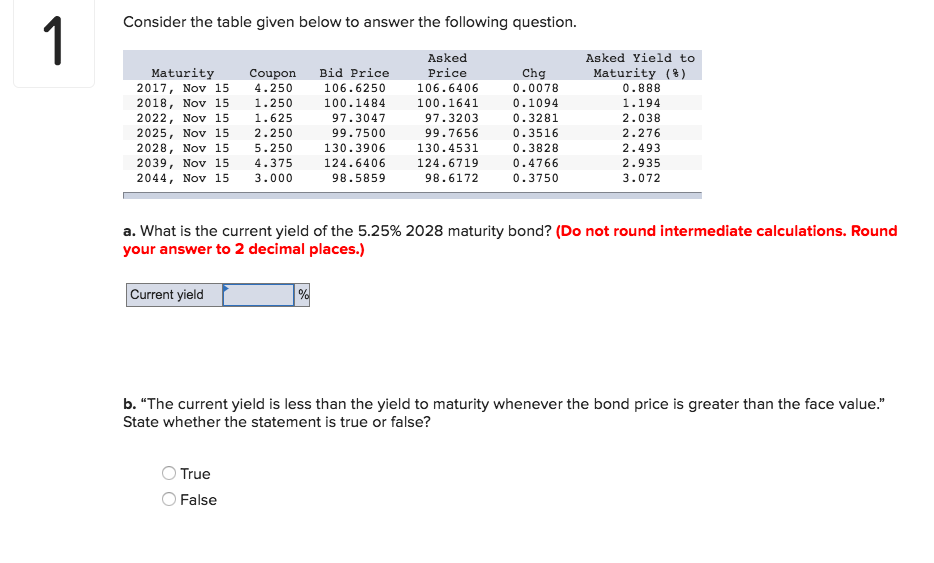 Consider the table given below to answer the following question. Maturity