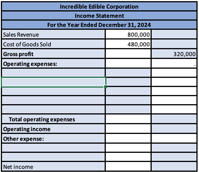 Create the income statement, with the below balance sheet information. \begin{tabular}{|l|r|r|} \hline