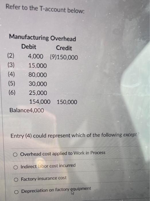  Refer to the T-account below: Entry (4) could represent which of