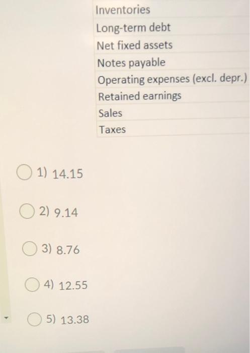 sheet for each year and the income statement accounts are the only