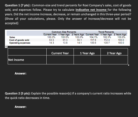  Question 1(7 pts) : Common-size and trend percents for Roxi Company's