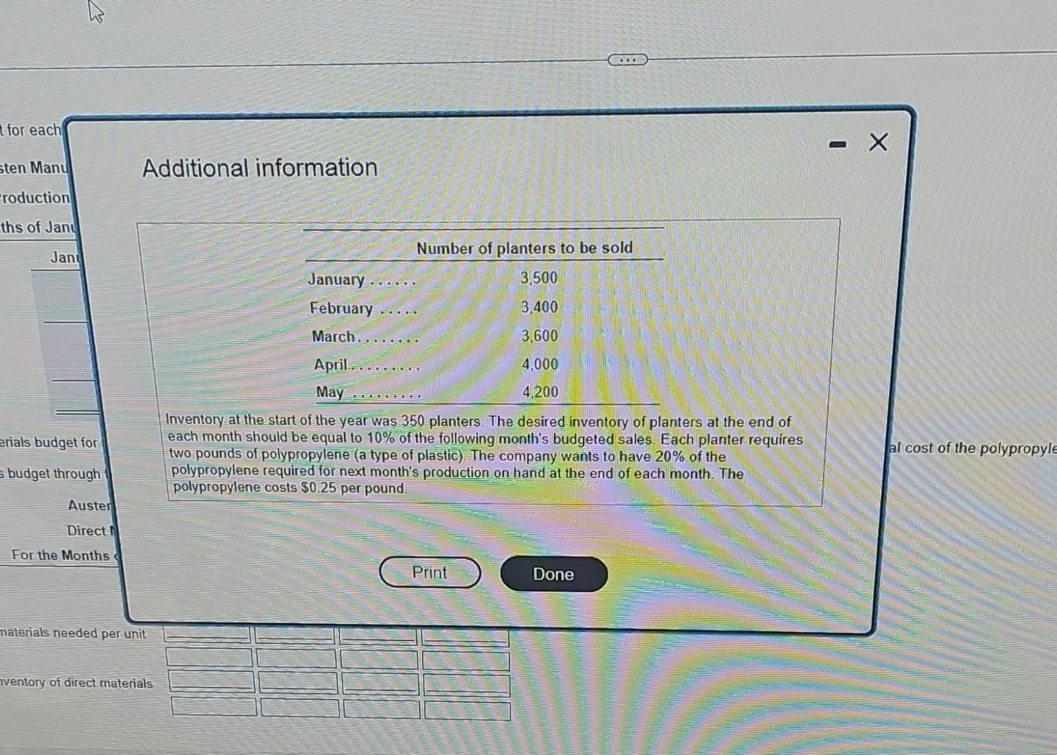 of the year, including the pounds of polypropylene required and the total