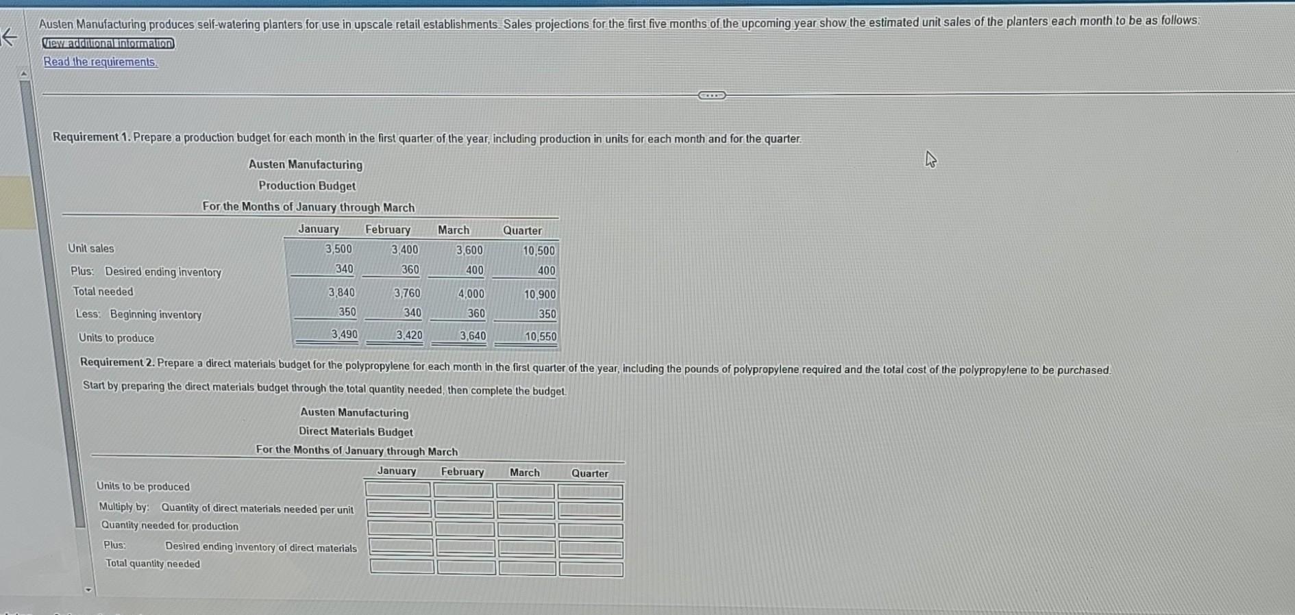 need help with requirement 2 please Requirement 2. Prepare a direct