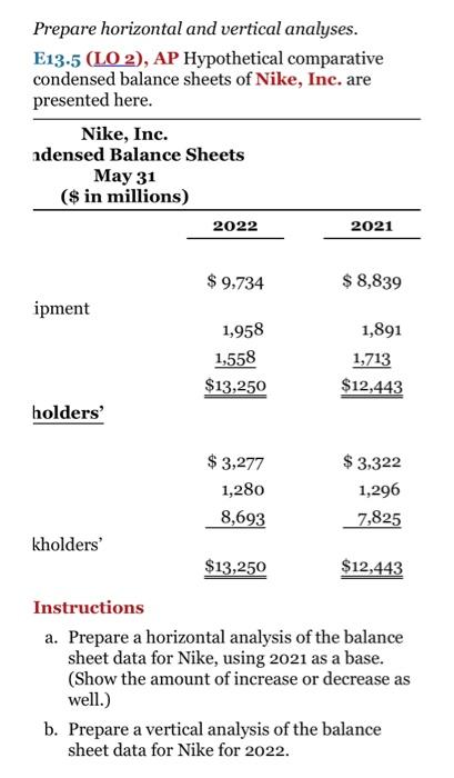 plant, and equipment (net) Other assets Total assets Liabilities and Stockholders' Equity