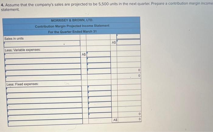 the sole distributor of a product that is increasing in popularity among