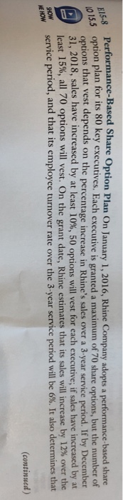  Perfor 515-8 Performance-Based Share Option Plan On January 1. 2016, Rhine