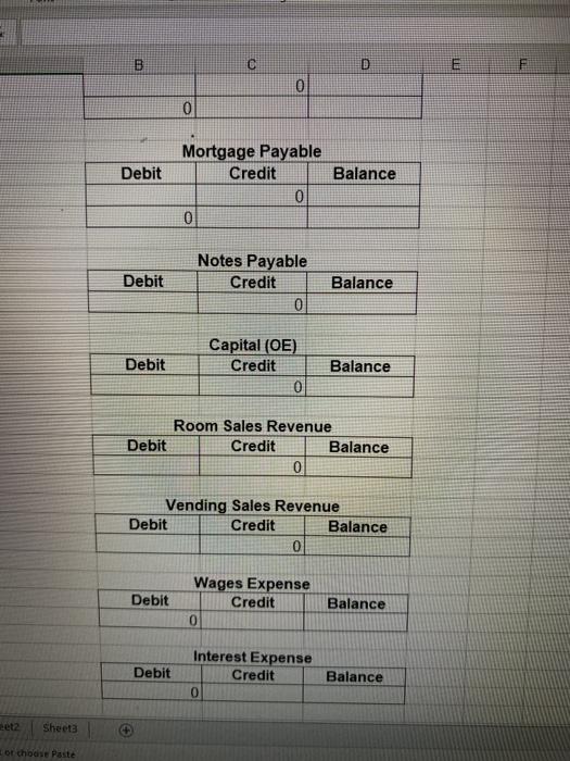 NE Font Alignment 4 D E B Part 2 Posting journal entries
