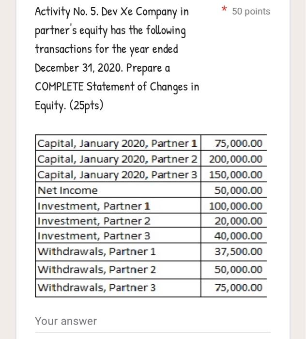 2020. Prepare a COMPLETE Statement of Financial Position using an Account Form.