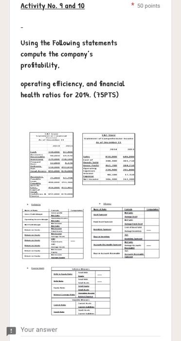 31, 2020.Prepare a COMPLETE Statement of Comprehensive Income using a Multistep format.(25pts)