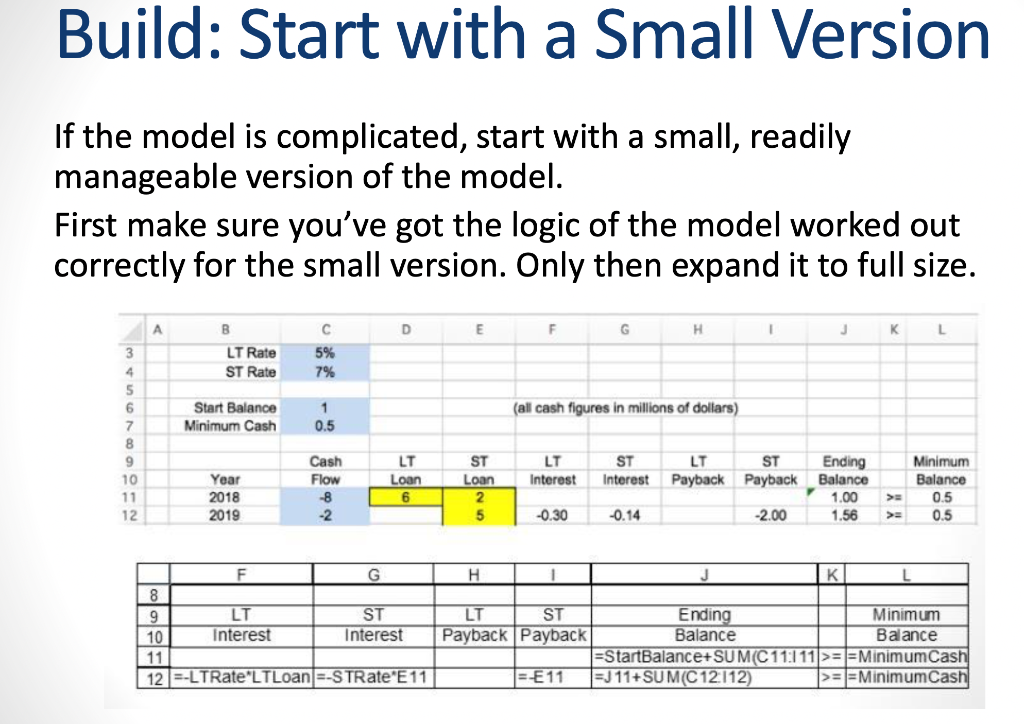 Build: Start with a Small Version If the model is complicated,
