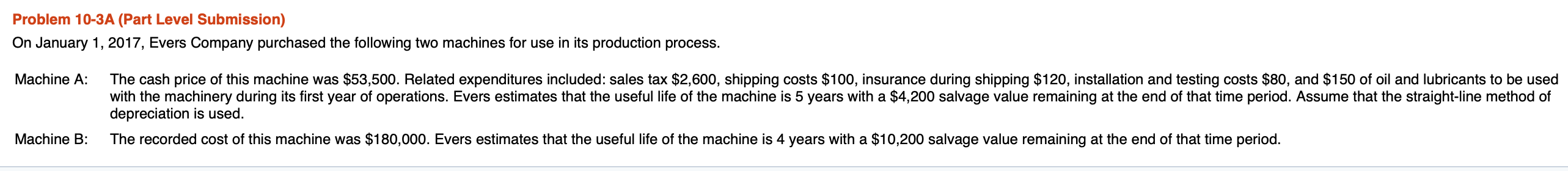  Problem 10-3A (Part Level Submission) On January 1, 2017, Evers Company