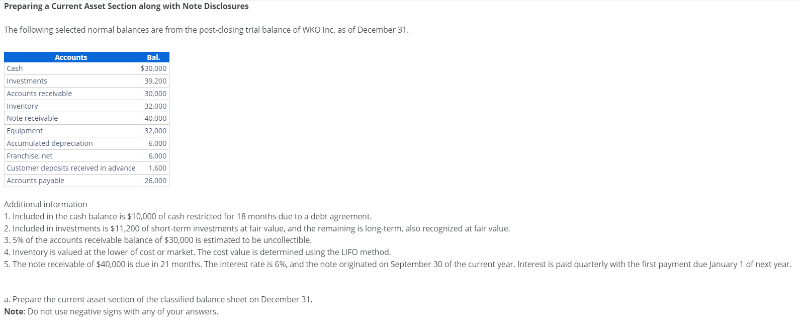 Preparing a Current Asset Section along with Note Disclosures The following