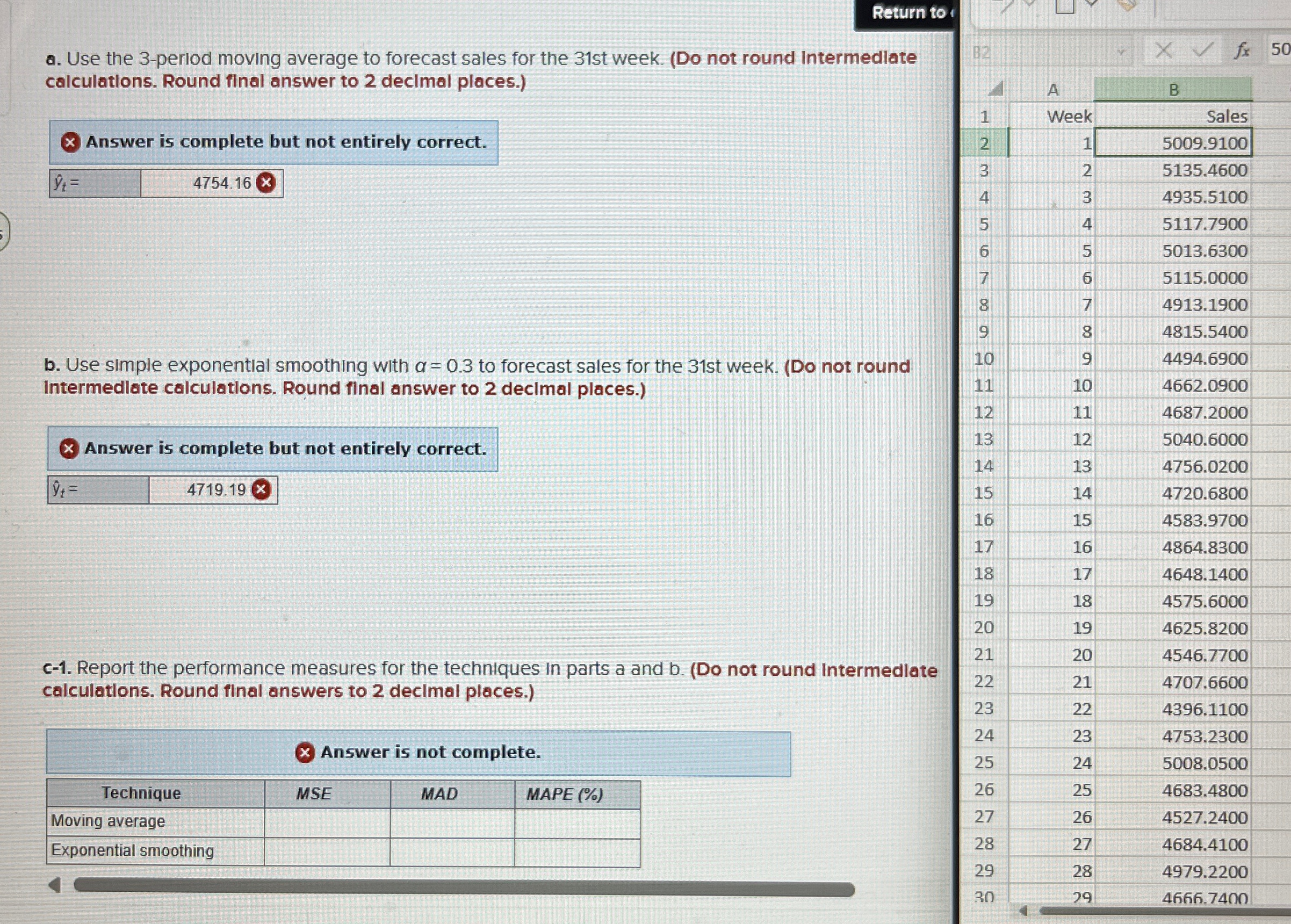 a. Use the 3-period moving average to forecast sales for the