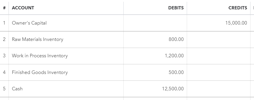 Import your chart of accounts. If you have previously used this QuickBooks