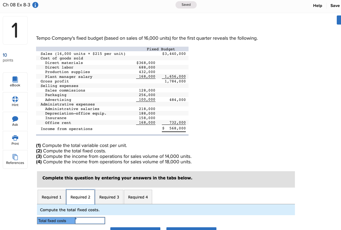 budget (based on sales of 16,000 units) for the first quarter reveals