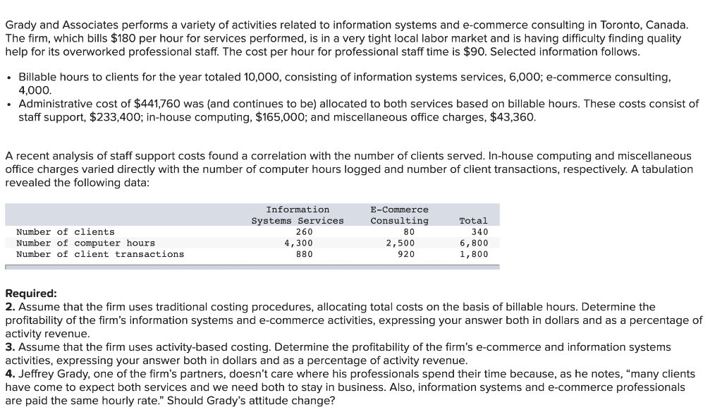 Can someone help me determine the correct responses to this question? Grady