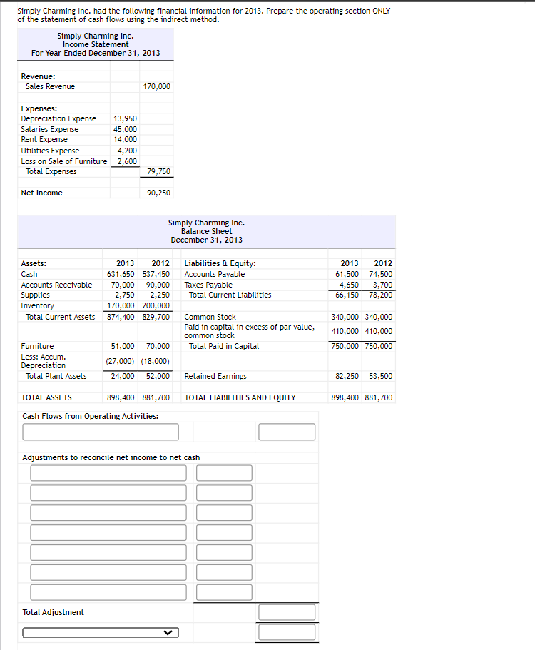  Use the information provided, prepare the Operating activities section of the