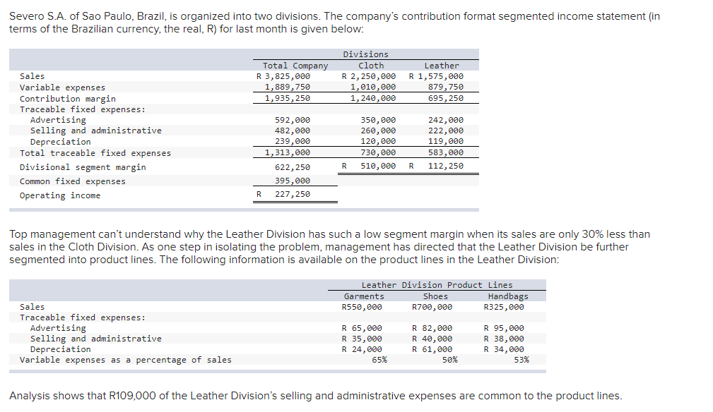 Required: 1. Prepare a contribution format segmented income statement for the