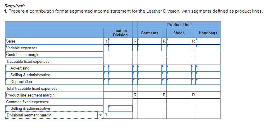Leather Division, with segments defined as product lines. 2. Management is surprised