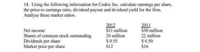  the subject is Financial statement analysis 14. Using the following information