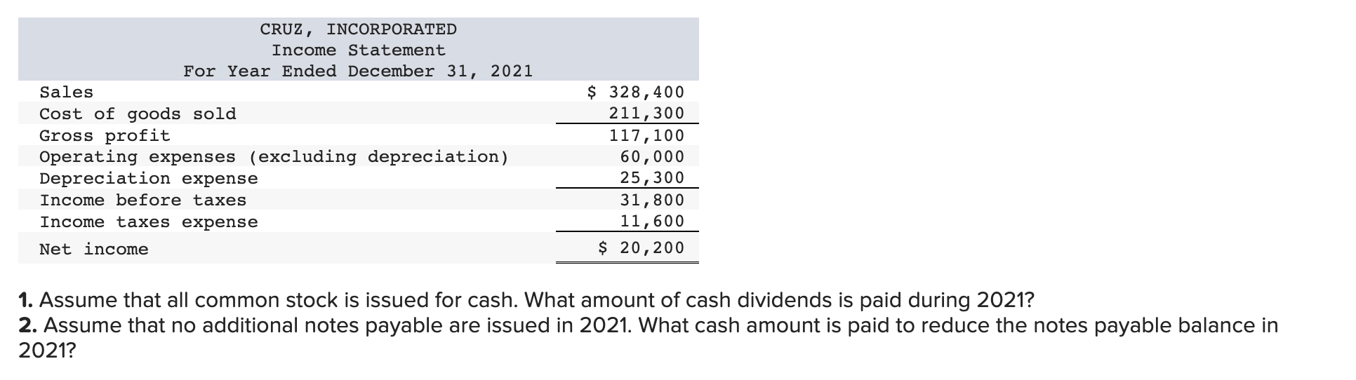 question and all parts must be answered. QS 16-17 (Algo) Computing financing