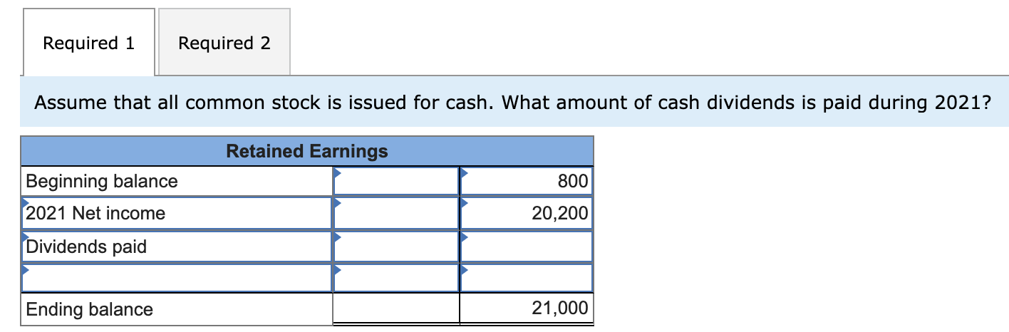 cash outflows LO P3 A comparative balance sheet and income statement is