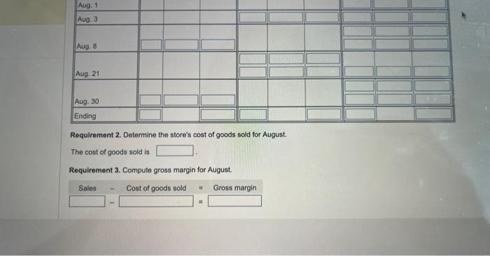 valuing inventories. If began Auguat with 50 units of an irventory itam