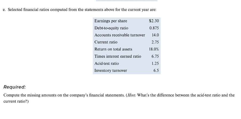 the current ratio in the question? thanks in advance:) Incomplete financial statements