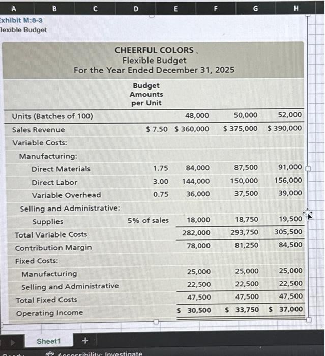learned about Flexible Budgets. Using the FLEXIBLE BUDGET sample in Chapter 08,,