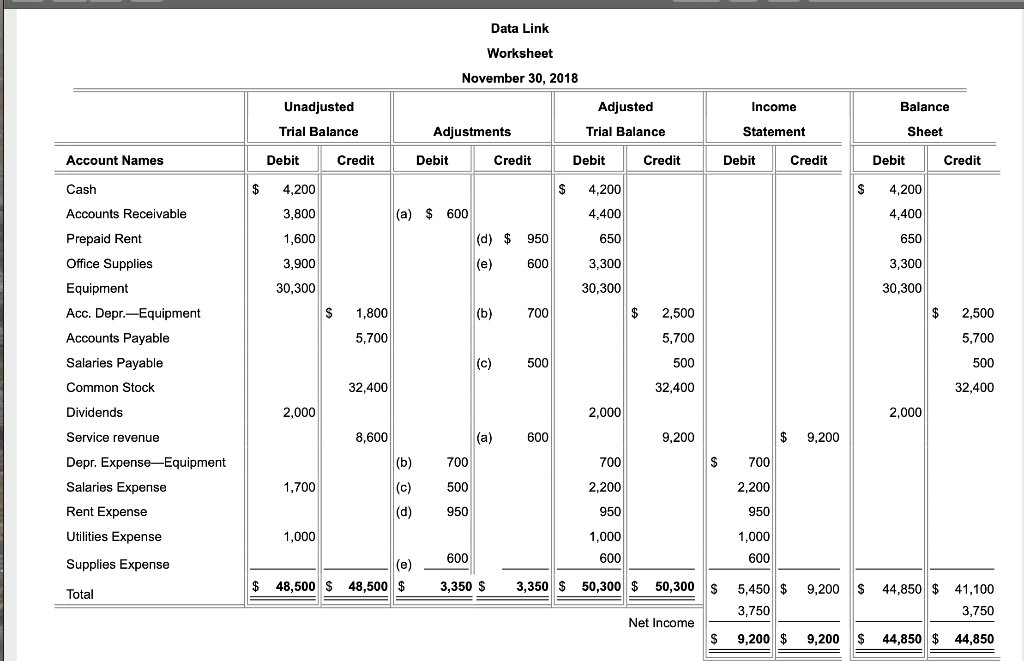a box is not used in the statement, leave the box empty;