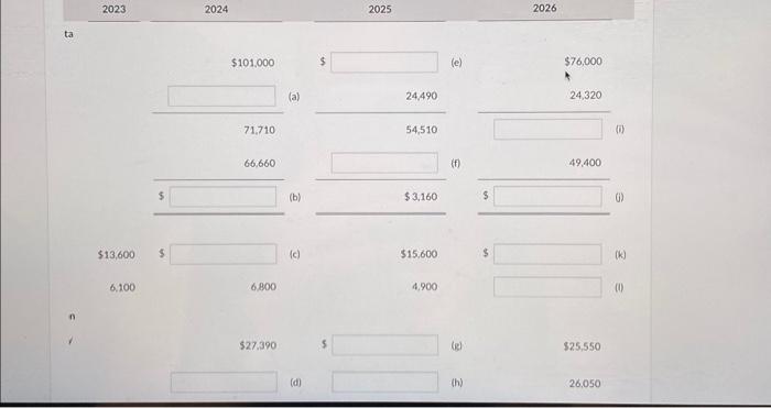 that purchases and sells snowmobiles, among other outdoor products. The company purchases