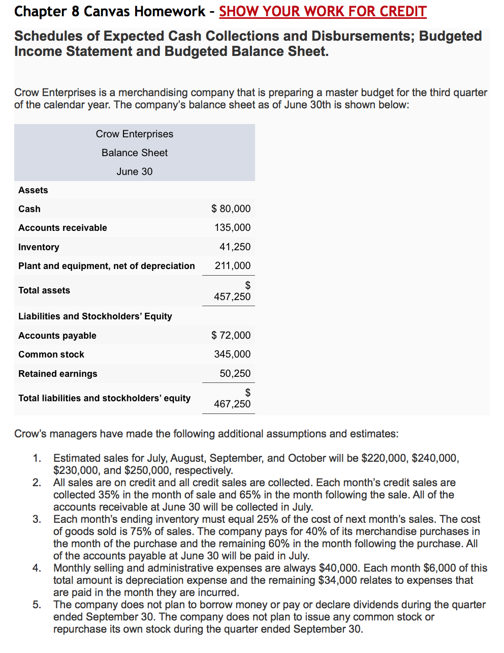  Chapter 8 Canvas Homework - SHOW YOUR WORK FOR CREDIT Schedules