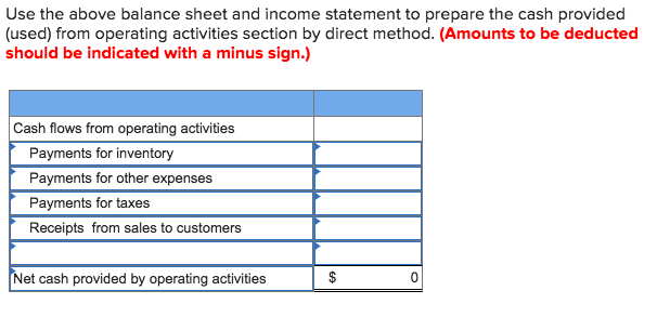 2017 2017 2016 Assets Cash Accounts receivable, net Inventory Prepaid expenses Total