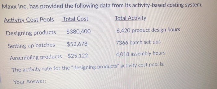  Maxx Inc. has provided the following data from its activity-based costing