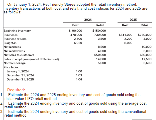  On January 1,2024, Pet Friendly Stores adopted the retail inventory method.