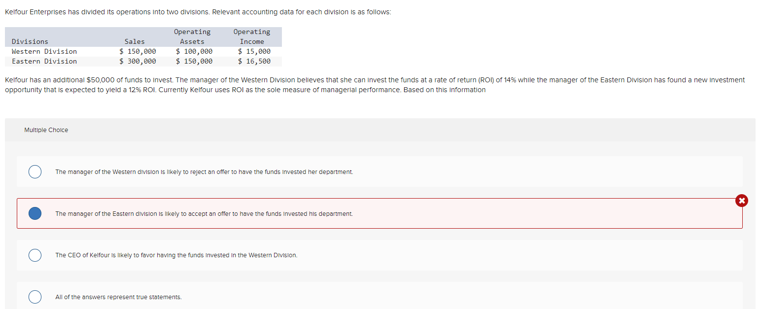 Kelfour Enterprises has divided its operations into two divisions. Relevant accounting