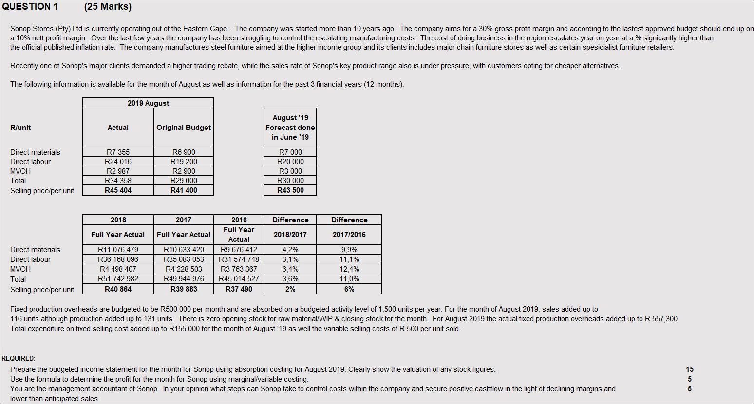  QUESTION 1 (25 Marks) Sonop Stores (Pty) Ltd is currently operating