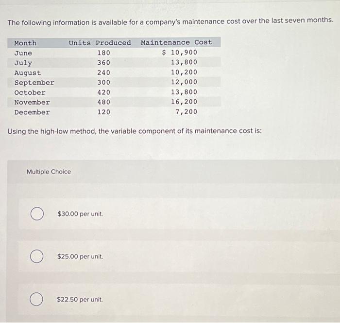 break-even point in units is: Multiple Choice 7,053. 17365 4,791 14106 7,783