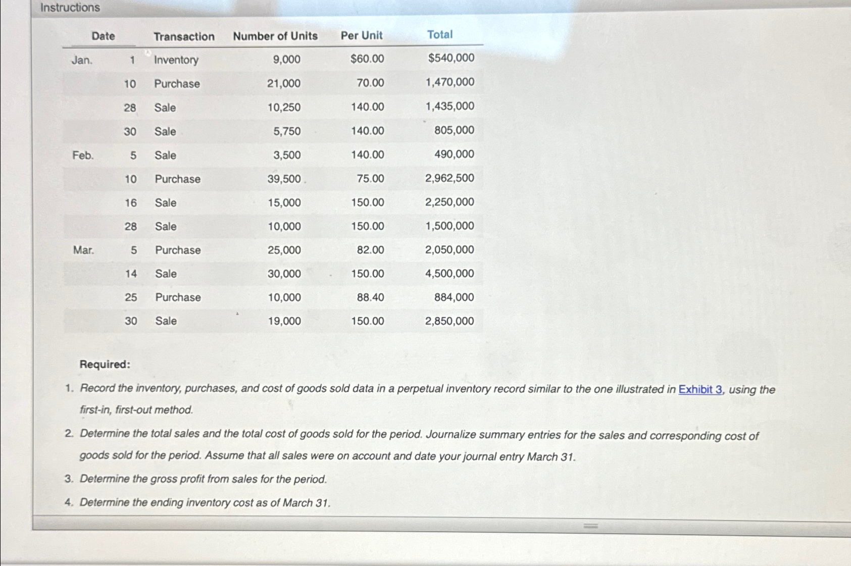 Instructions \table[[Date,,Transaction,Number of Units,Per Unit,Total],[Jan.,1,Inventory,9,000,$60.00,$540,000 